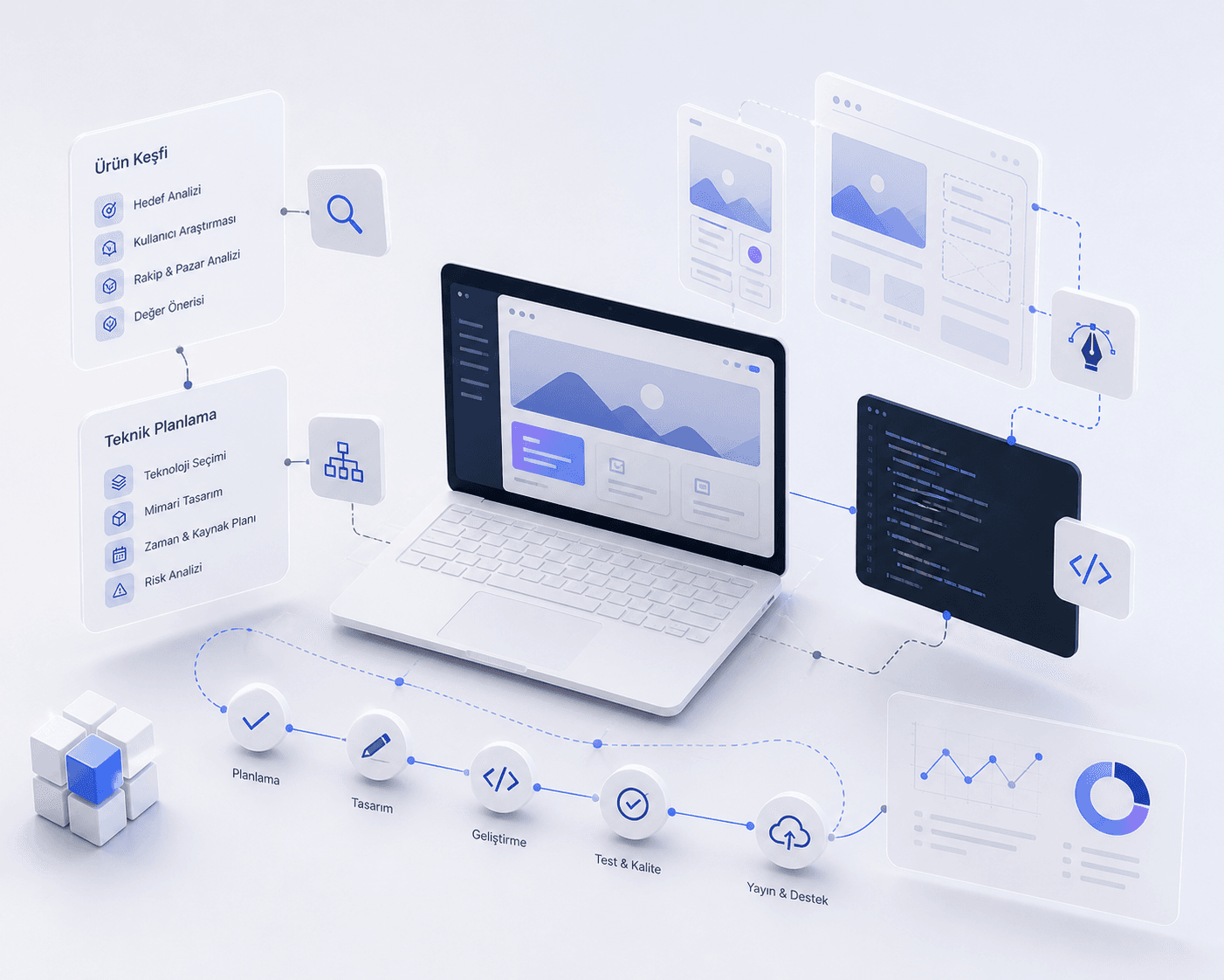 MVP Consulting